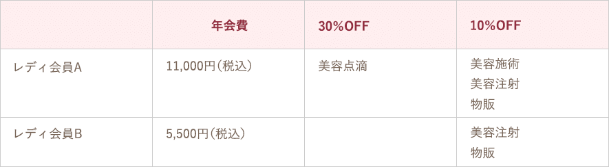 レディ会員価格